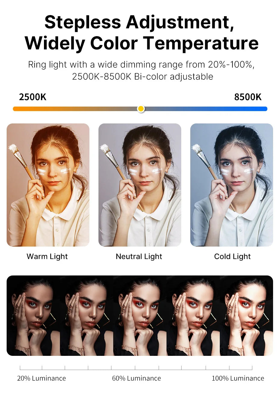 Ulanzi U-200 Ring Light