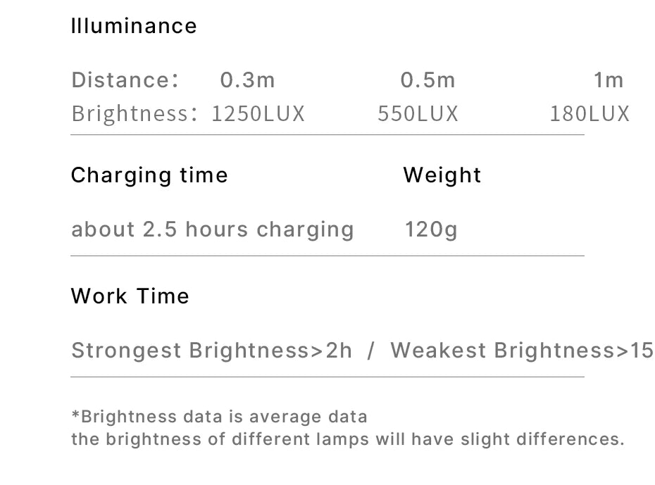 3200K-6500K Adjustable Video Lighting with Diffuser & Suction Mount for Computers, Tripods & Vlogging