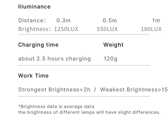 3200K-6500K Adjustable Video Lighting with Diffuser & Suction Mount for Computers, Tripods & Vlogging