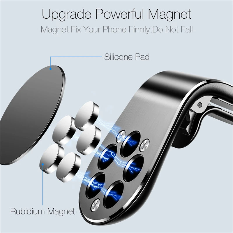 Powerful Magnetic Car Phone Holder