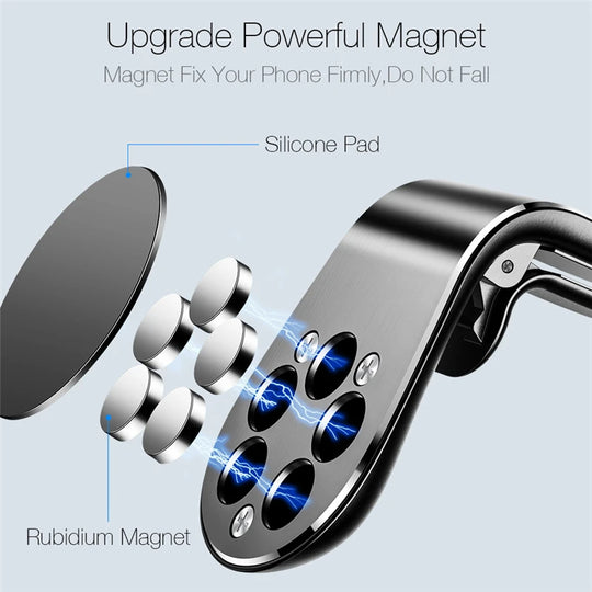 Powerful Magnetic Car Phone Holder
