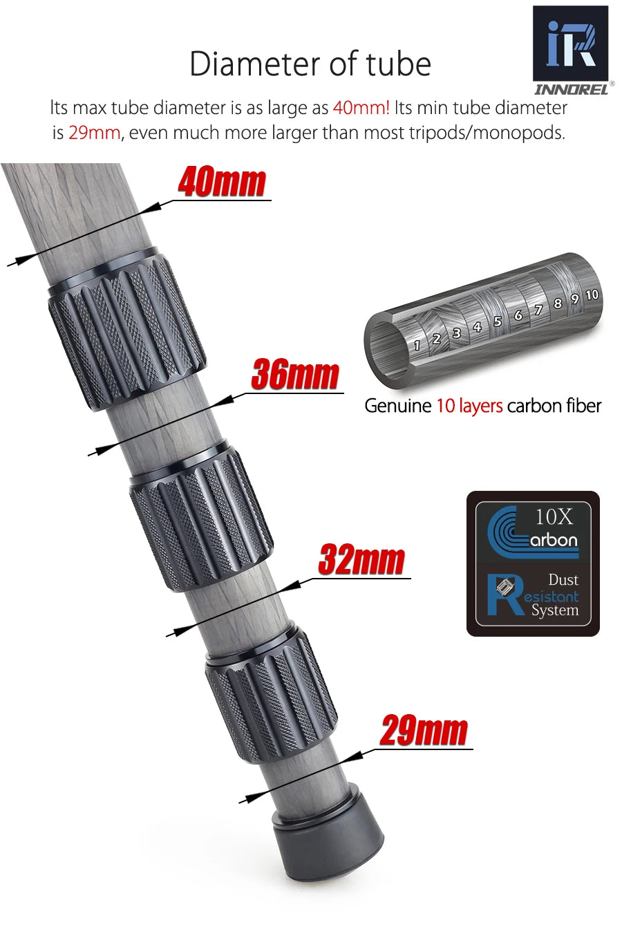 INNOREL RT90C Professional Heavy Duty Camera Tripod