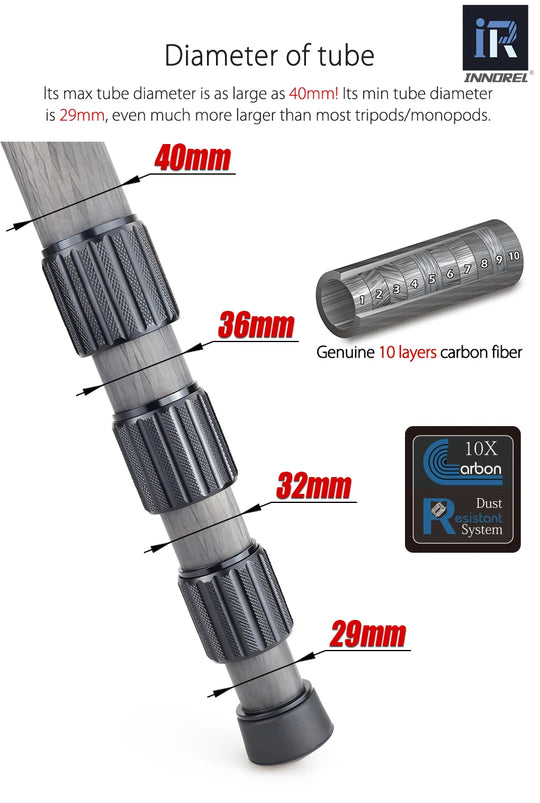 INNOREL RT90C Professional Heavy Duty Camera Tripod