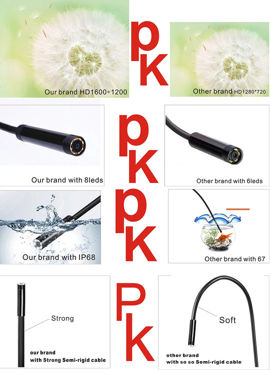 1200P Mini Camera Borescope
