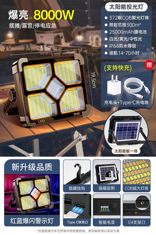 Led Stall Power Failure Emergency Satchel Solar Light
