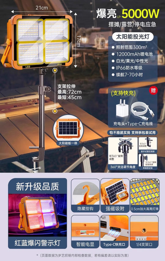 Led Stall Power Failure Emergency Satchel Solar Light