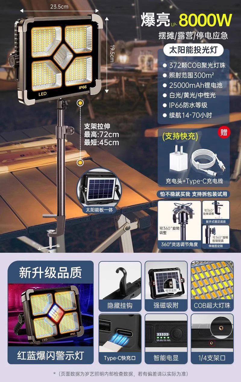 Led Stall Power Failure Emergency Satchel Solar Light
