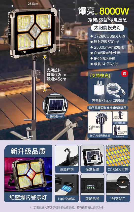 Led Stall Power Failure Emergency Satchel Solar Light