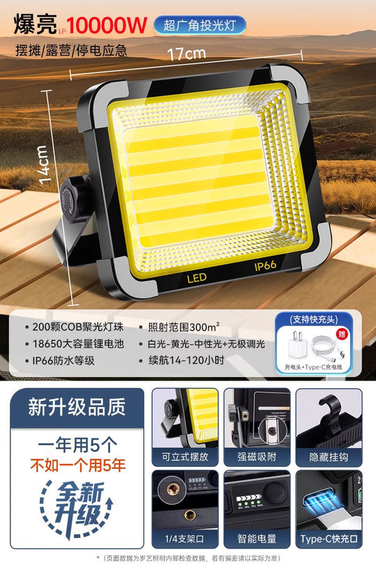 Led Stall Power Failure Emergency Satchel Solar Light