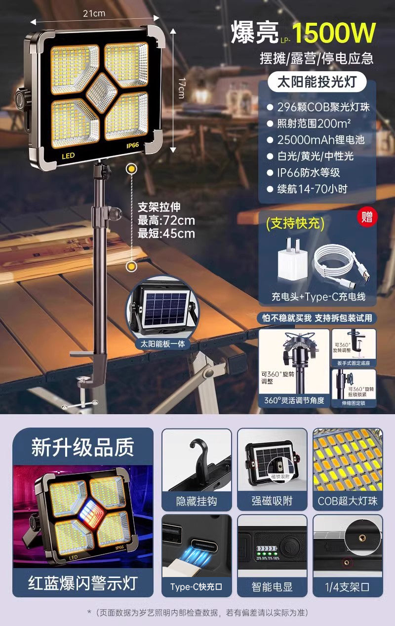Led Stall Power Failure Emergency Satchel Solar Light