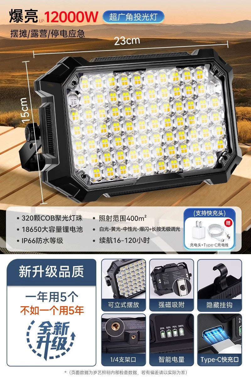 Led Stall Power Failure Emergency Satchel Solar Light