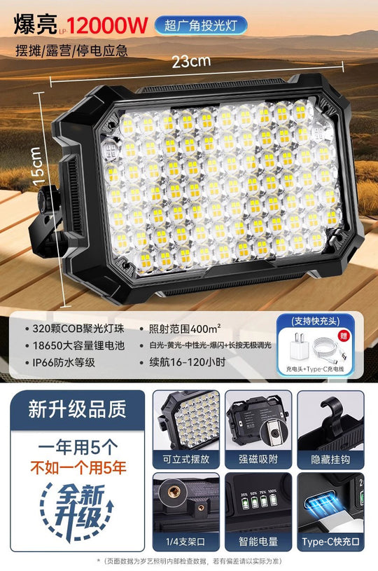 Led Stall Power Failure Emergency Satchel Solar Light