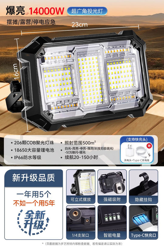 Led Stall Power Failure Emergency Satchel Solar Light