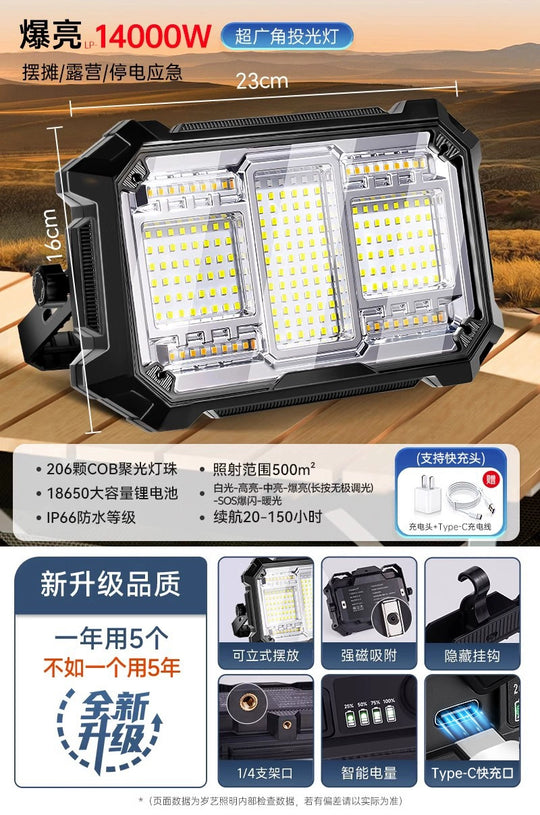 LED Solar Emergency Light