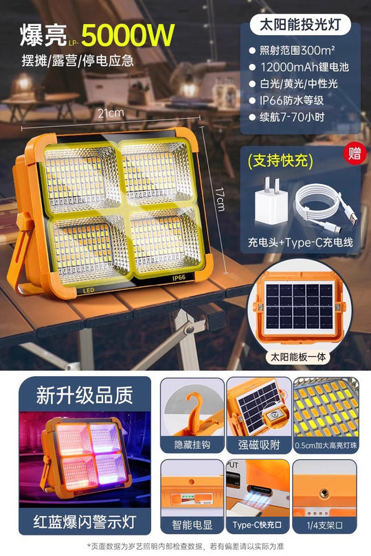 Led Stall Power Failure Emergency Satchel Solar Light