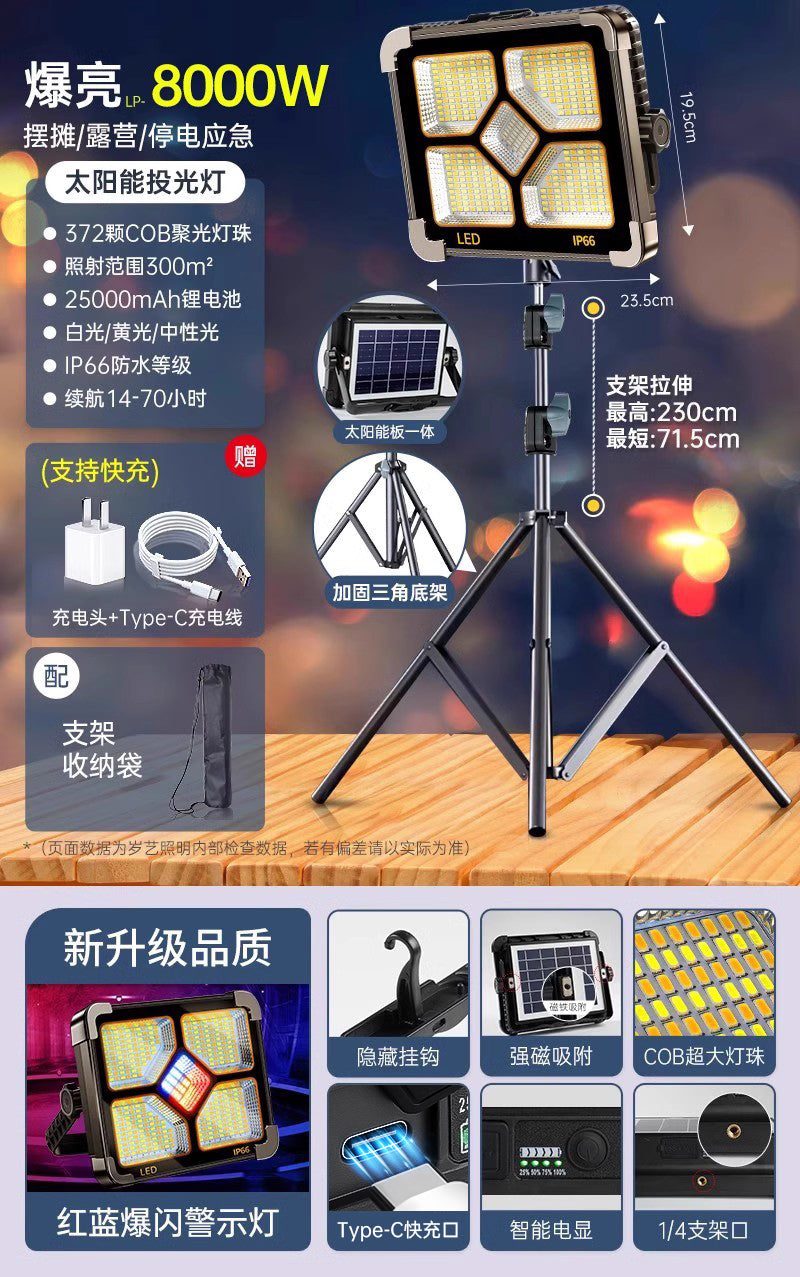 Led Stall Power Failure Emergency Satchel Solar Light