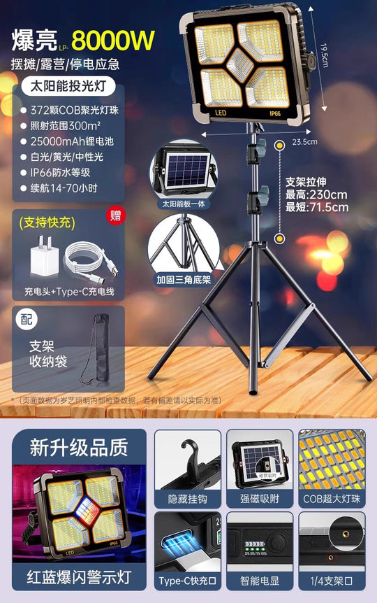 Led Stall Power Failure Emergency Satchel Solar Light