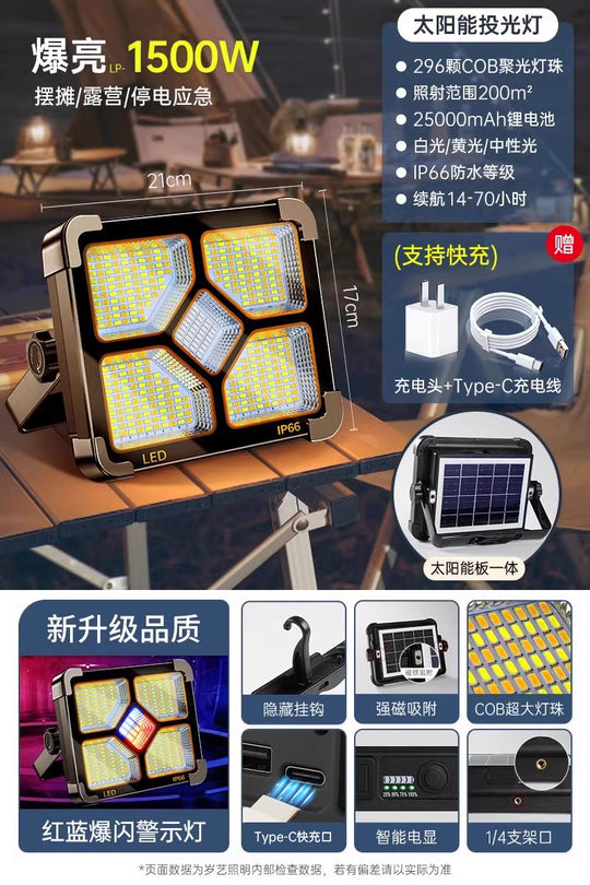 Led Stall Power Failure Emergency Satchel Solar Light