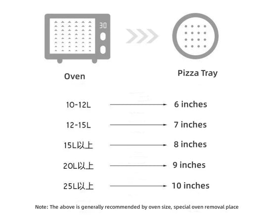 Nonstick Carbon Steel Pizza Pan –