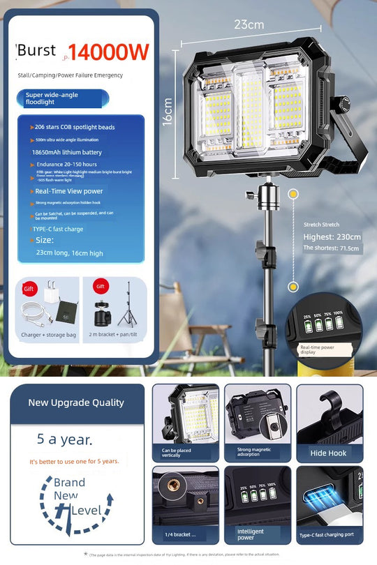 Led Stall Power Failure Emergency Satchel Solar Light