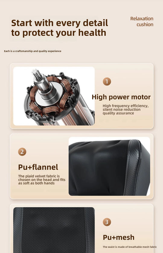 JAIYORL Shiatsu Neck Massage Pillow Electric Cushion Back Massager Deep with Heat Tissue Kneading for Shoulder Relax Muscles