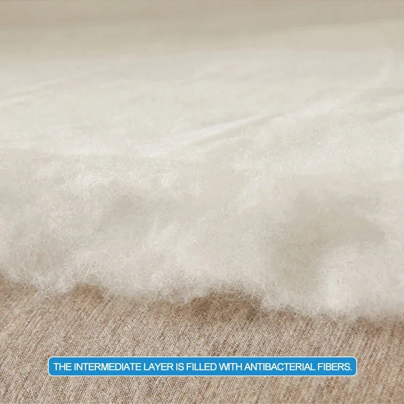 Super Comfort Mattress Cover- 100% Cotton Top Layer，Antibacterial & Anti-mites Mattress Protector with 4 Elastic Corner Straps