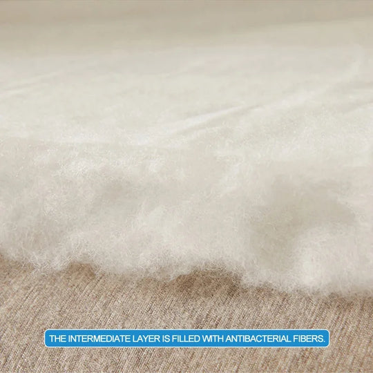 Super Comfort Mattress Cover- 100% Cotton Top Layer，Antibacterial & Anti-mites Mattress Protector with 4 Elastic Corner Straps