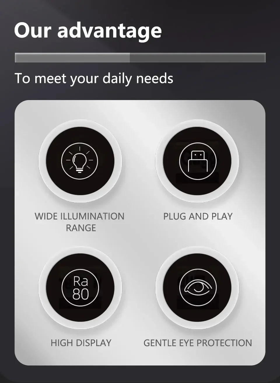 USB LED Night Lamp Simulated Flame Bulbs Night Light Flame Light Effect Bulbs Candle Lights Flickering Flameless Candles Decor