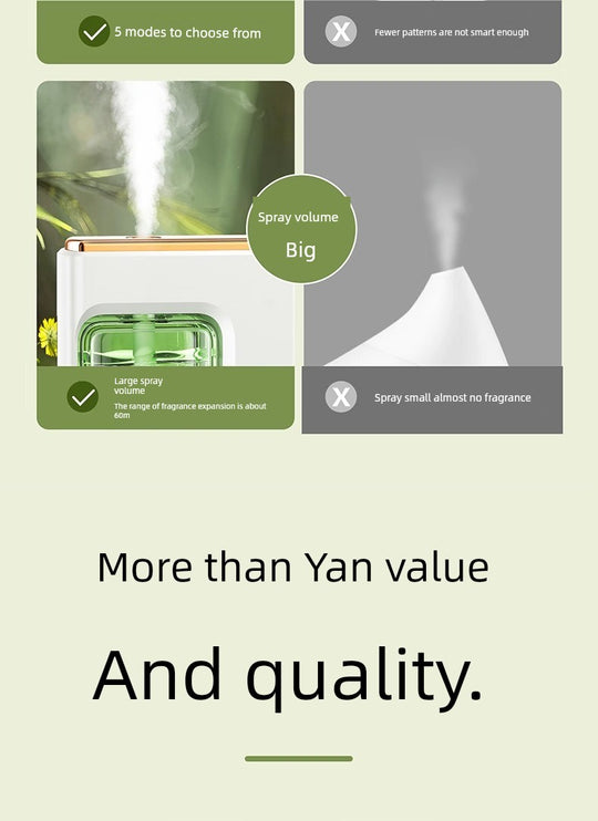Long-Lasting Home Aroma Diffuser Air Freshener for Bedroom, Toilet & Indoor Spaces