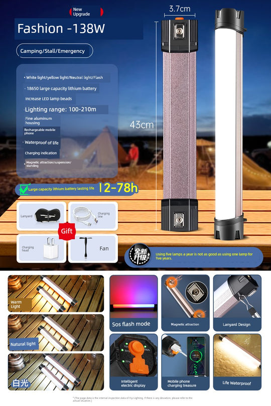 Super Bright LED Camping Light