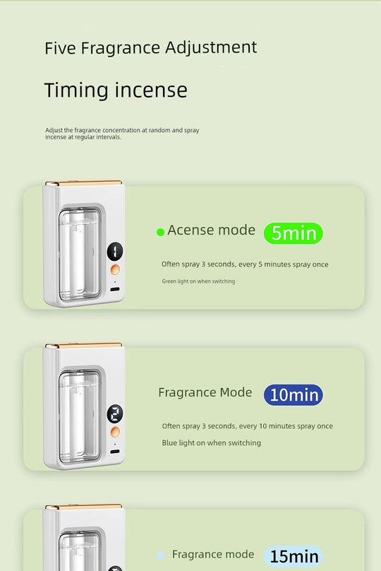 Long-Lasting Home Aroma Diffuser Air Freshener for Bedroom, Toilet & Indoor Spaces