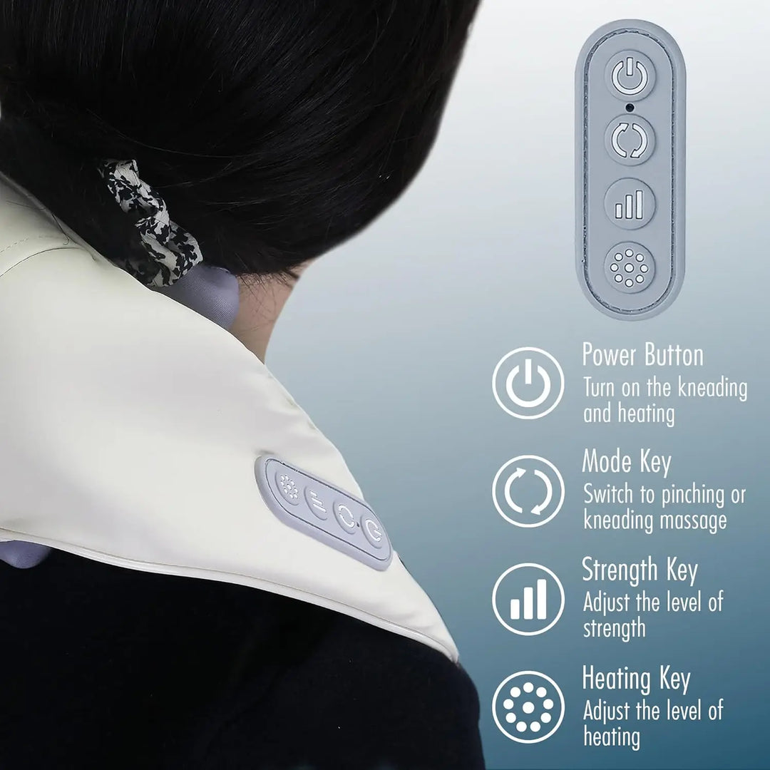 Shoulder and Neck Massager for Pain Relief Deep Tissue 6D Shiatsu Neck and Shoulder with Heat Rechargeable Cordless Back Massage