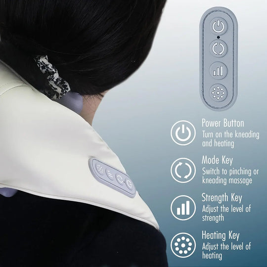 Shoulder and Neck Massager for Pain Relief Deep Tissue 6D Shiatsu Neck and Shoulder with Heat Rechargeable Cordless Back Massage