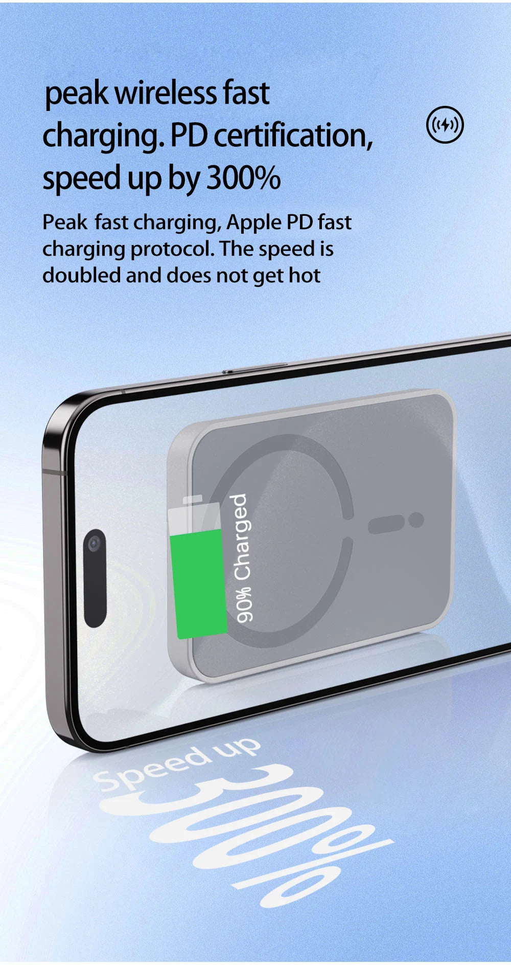 15W Magnetic Car Wireless Charger