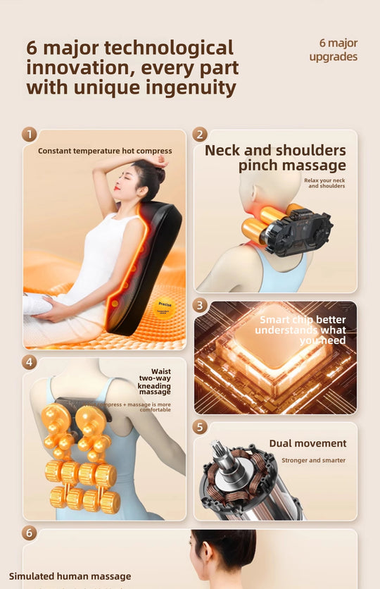 JAIYORL Shiatsu Neck Massage Pillow Electric Cushion Back Massager Deep with Heat Tissue Kneading for Shoulder Relax Muscles