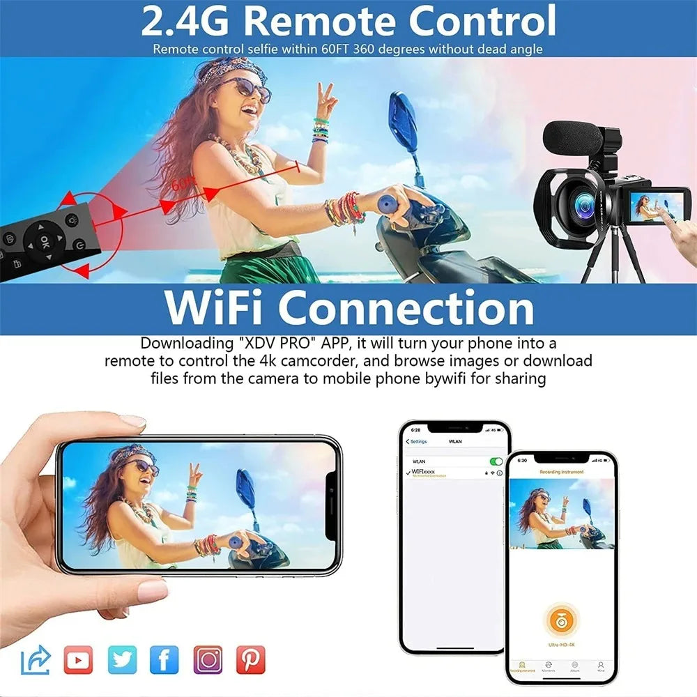 4K Professional Video Camera Camcorder