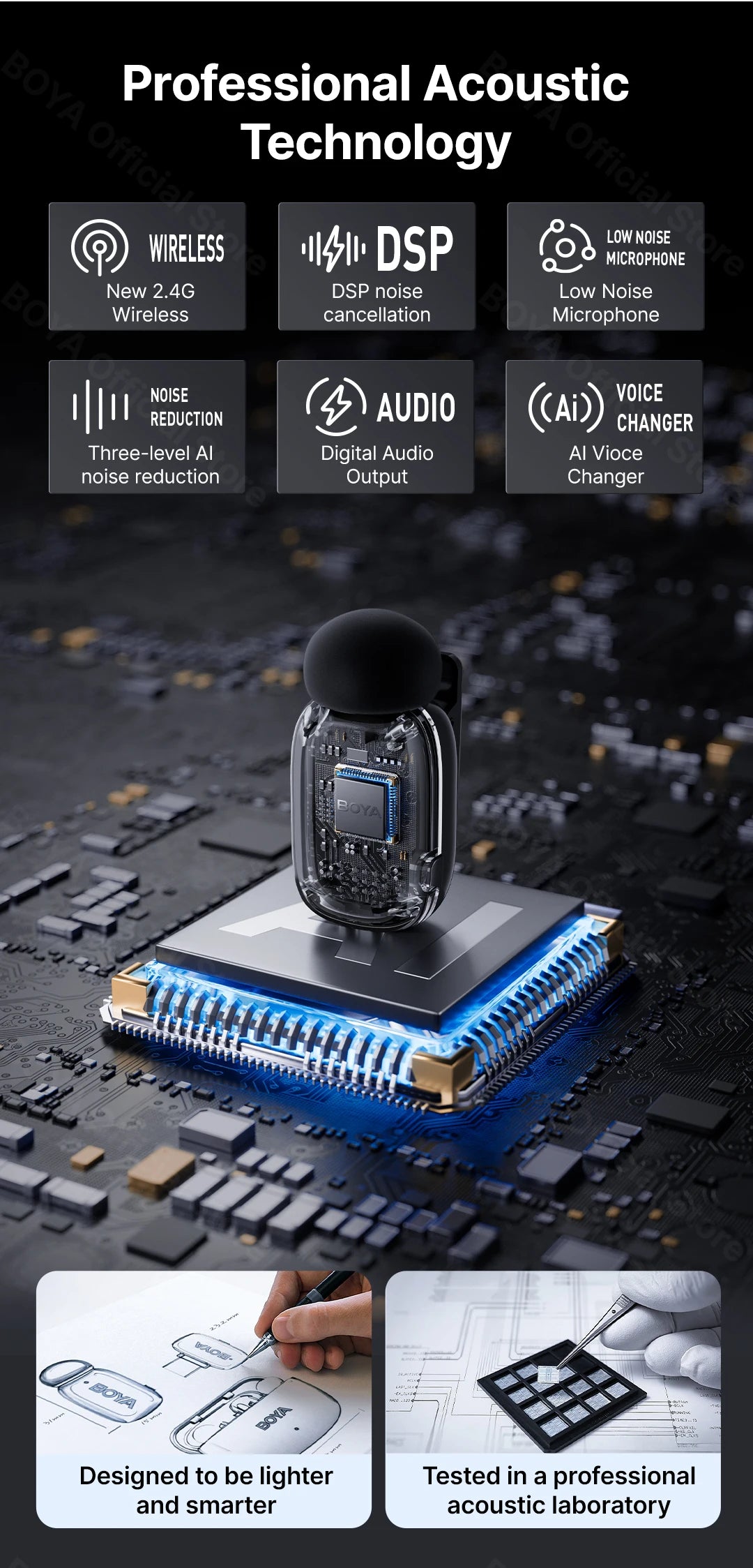 BOYA Mini Wireless Lavalier Microphone