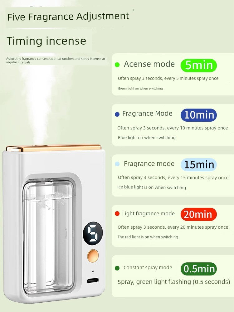 Long-Lasting Home Aroma Diffuser Air Freshener for Bedroom, Toilet & Indoor Spaces