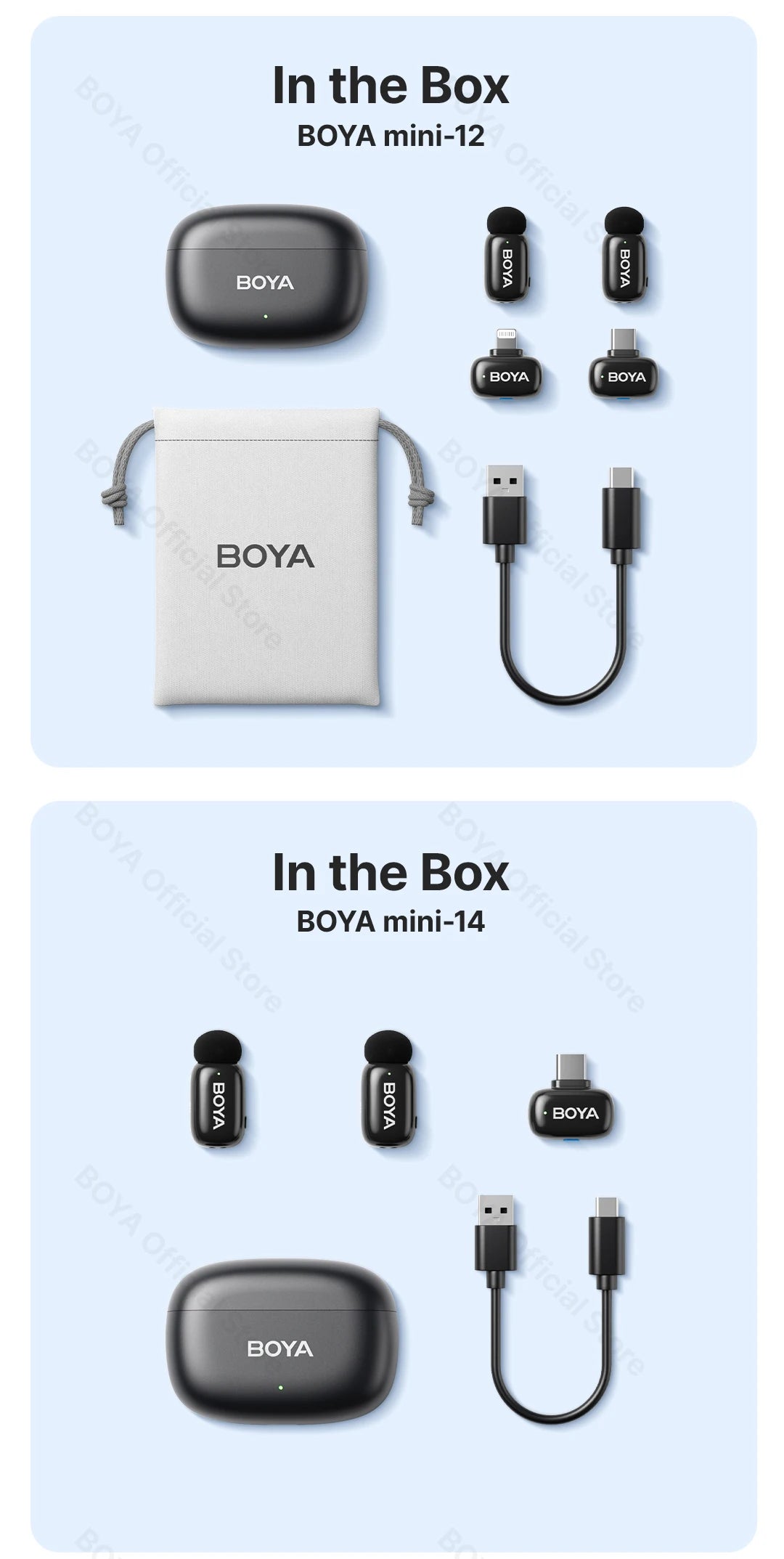 BOYA Mini Wireless Lavalier Microphone