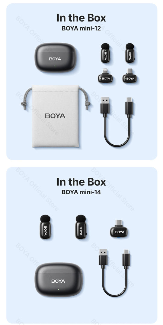 BOYA Mini Wireless Lavalier Microphone