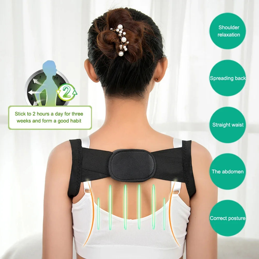 Adjustable Back Support Shoulder Belt