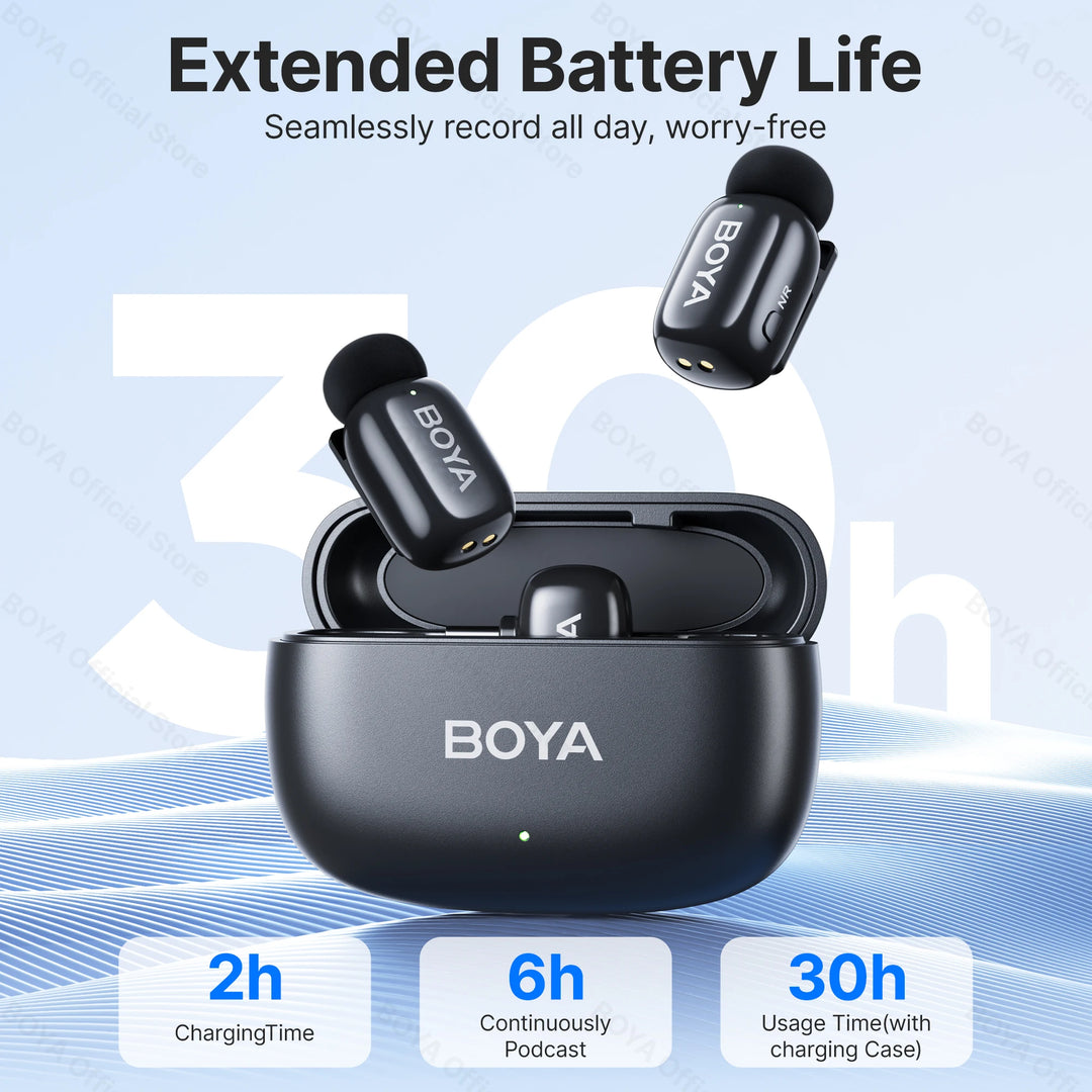 BOYA Mini Wireless Lavalier Microphone