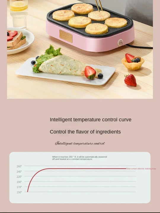 Fried egg burger machine non-stick flat bottom household frying pan breakfast pancake pancake pan small four-hole fried artifact