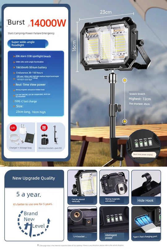 Led Stall Power Failure Emergency Satchel Solar Light