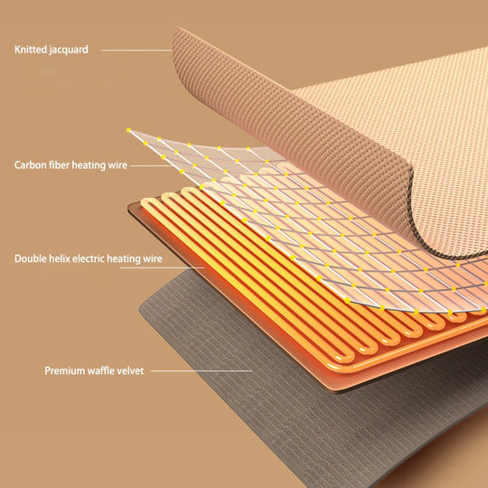 Heated Shawl Wraps For Women Energy Saving USB Powered Heating Blanket Keep Warm Body Lightweight Comfy For Office Bedroom Home