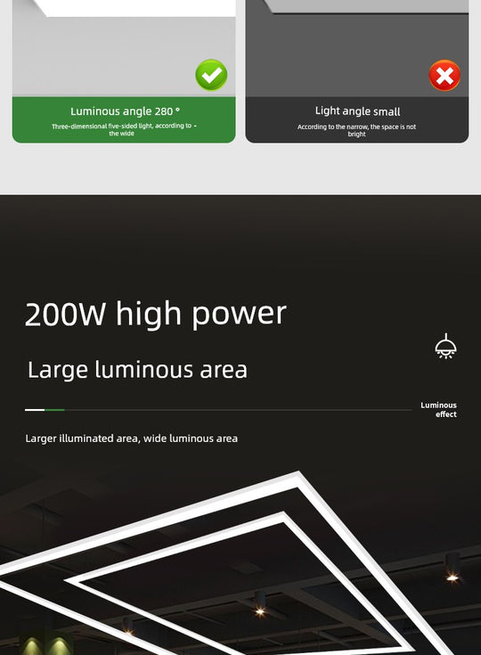 High-Power Three-Proof LED Ceiling Tube Light