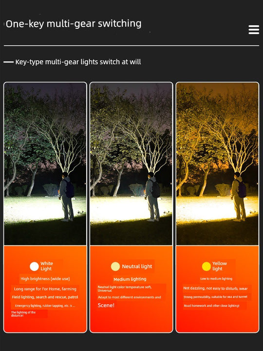 Ultra-Bright Rechargeable LED Flashlight