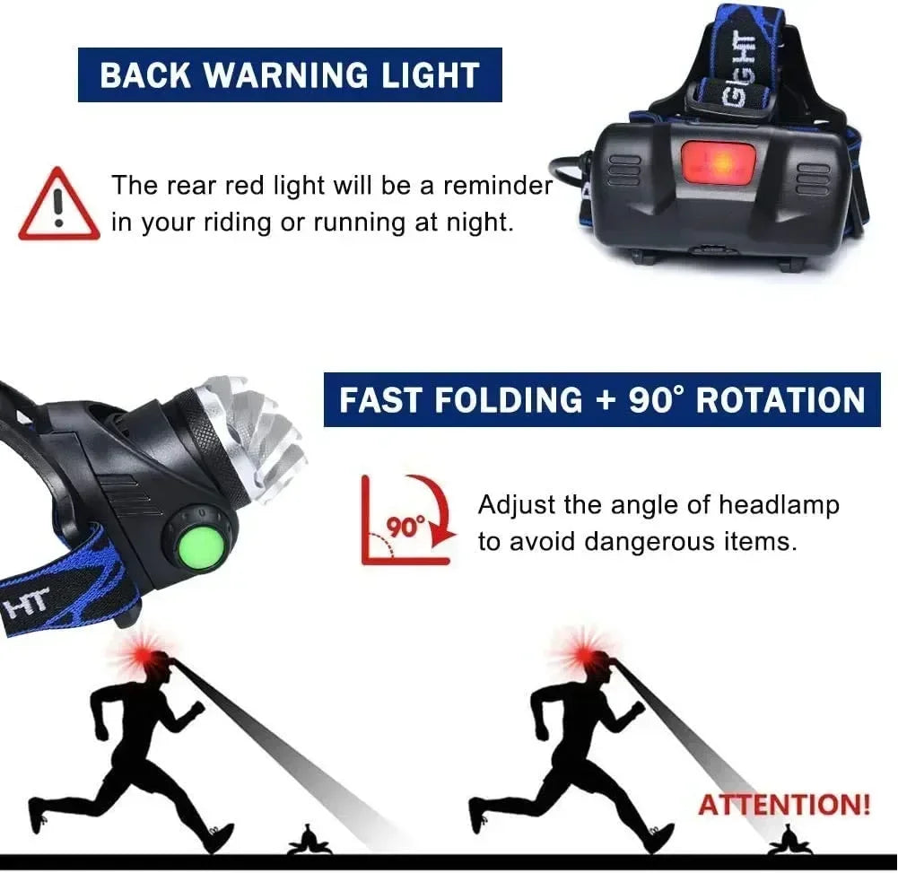 Super Bright Powerful LED Fishing Headlamp Telescopic Zoom 3 Lighting Modes Rechargeable  Flashlight Camping Bicycle Torch