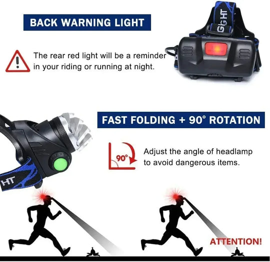 Super Bright Powerful LED Fishing Headlamp Telescopic Zoom 3 Lighting Modes Rechargeable  Flashlight Camping Bicycle Torch