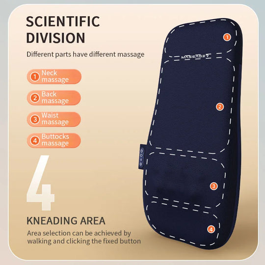 Shiatsu Neck and Back Massager with Heat Full Back Fixed Point Knead Rolling Ultra Slim Massage Cushion for Home Office Seat Use